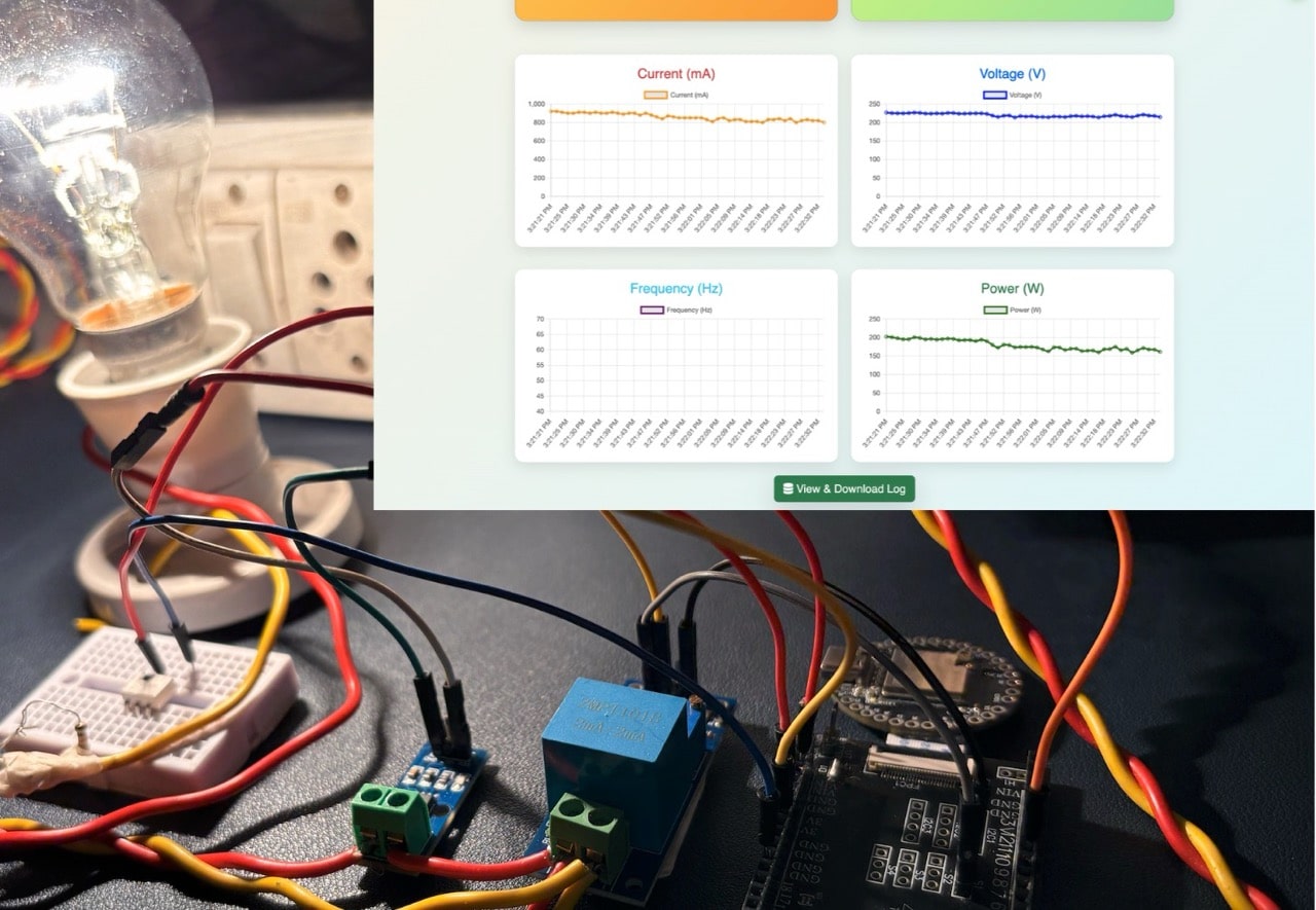 Power monitoring prototype with live dashboard charts